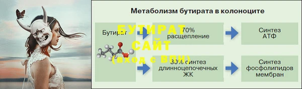 первитин Волосово